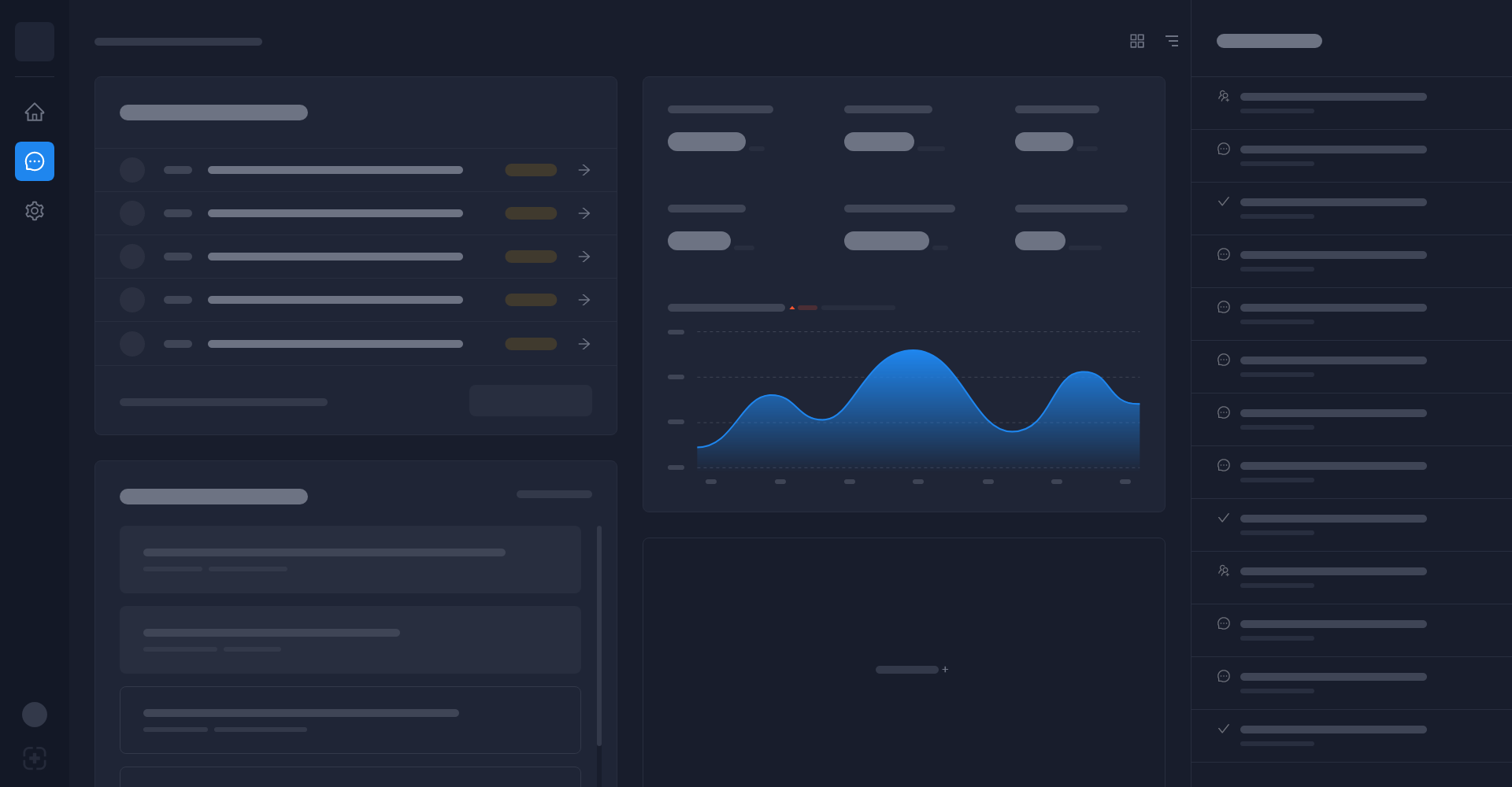 GameSupport Dashboard